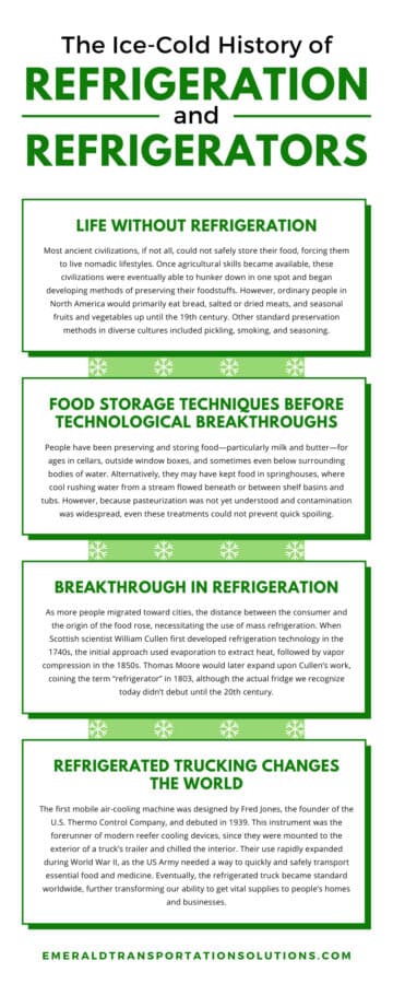 The Ice-Cold History of Refrigeration and Refrigerators