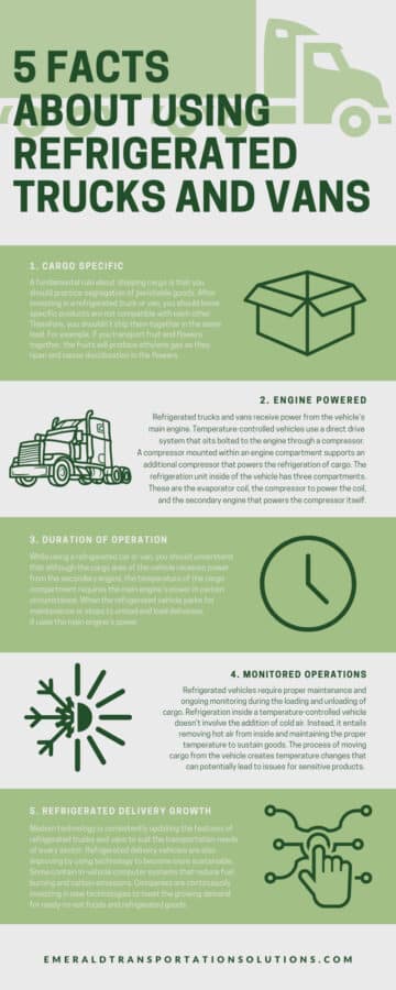 5 Facts About Using Refrigerated Trucks and Vans